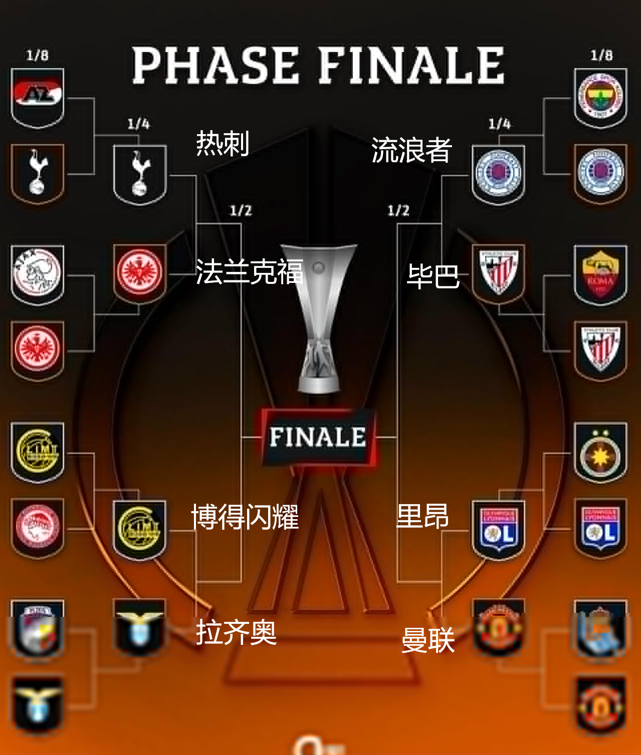 乐鱼（中国）体育官方网站-球队分析：哪些球队有望冲击冠军的简单介绍