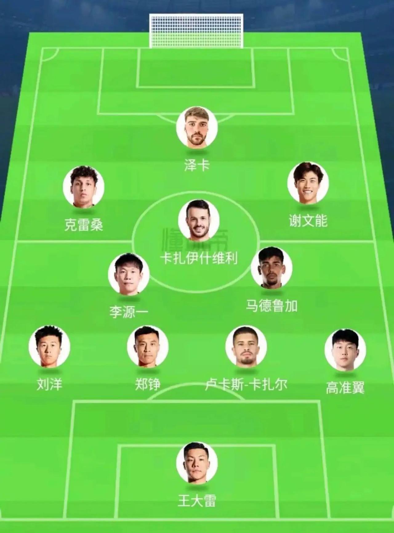 联盟观察：哪些球队正在迎来新的崛起？